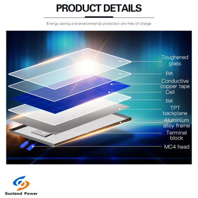Bảng điều khiển năng lượng mặt trời silicon đơn tinh thể thương mại 18V 60W 3.3A