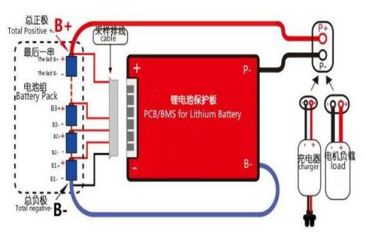 Pin Lithium LiFePO4 24Volt 100Ah 2560Wh được tích hợp trong BMS