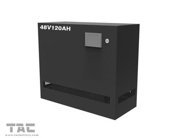 12V Lithium Battery Pack 21Ah cho hệ thống năng lượng mặt trời Off-Grid với nhà ở không thấm nước