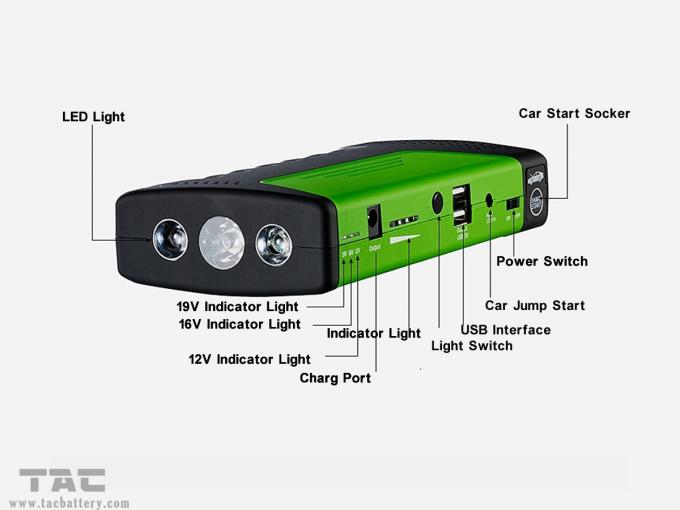 Màu xanh lá cây di động Jump Starter với 3 Multifunction đèn đuốc LED / SOS / strobe