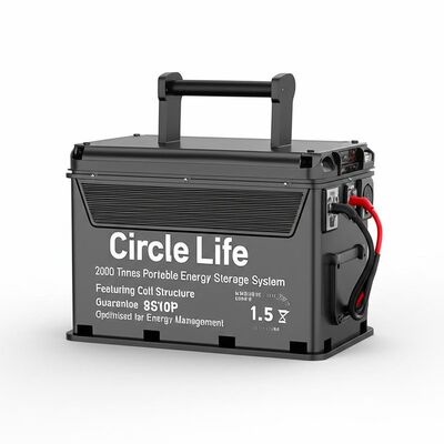 Circle Life 2000 Times Portable Energy Storage System Featuring Cell Structure 8S10P and Guarantee 1.5 Year Optimized for Energy Management